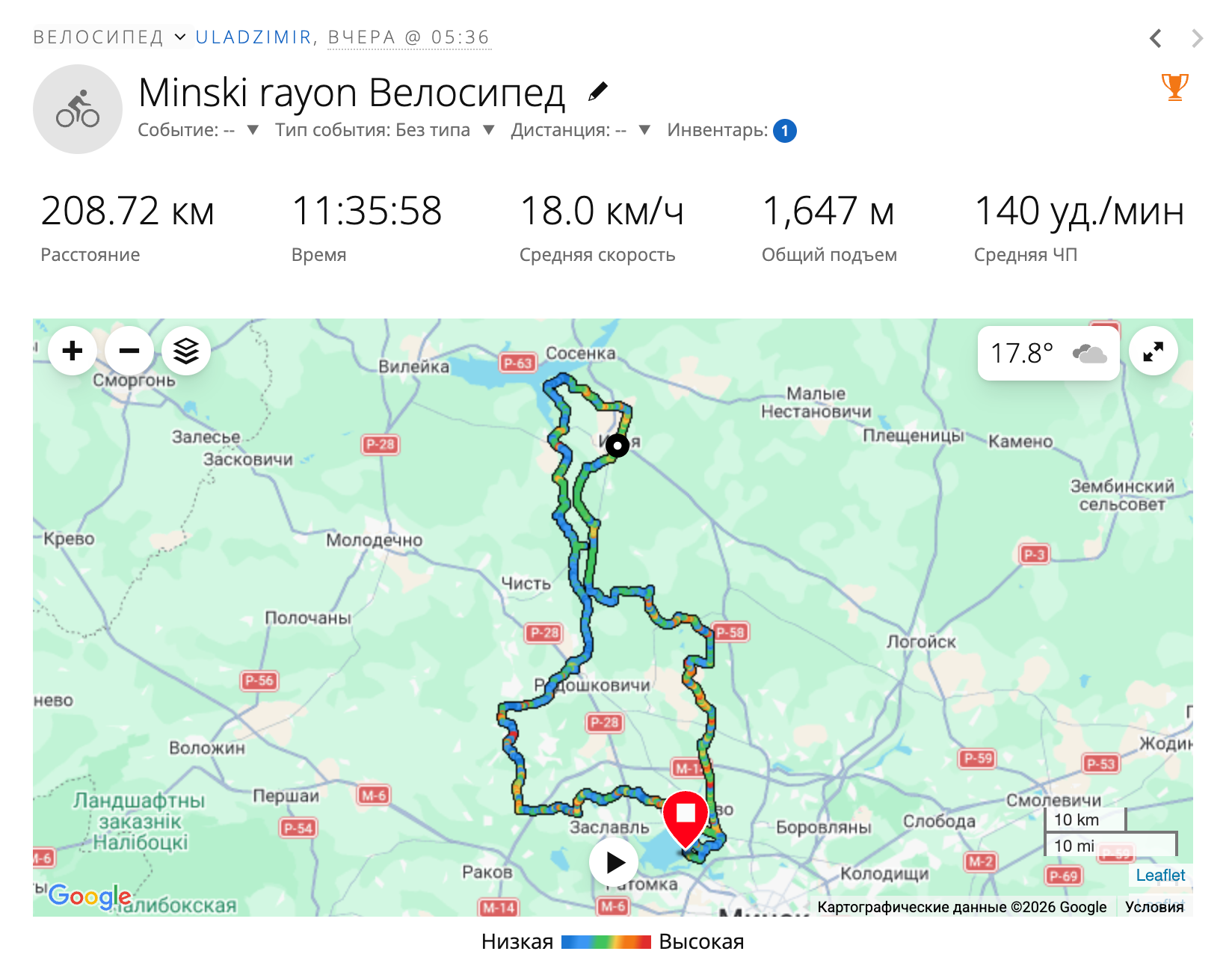 Статыстыка паездкі Камні 200: 208,72 км, 11:35:58, 1 647 м набору